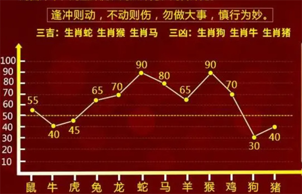 一肖一码一一肖一子,实践性策略实施_BT32.425