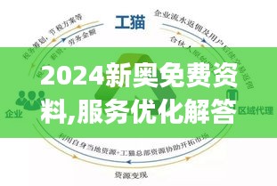 2024新奥资料免费公开,最新核心解答落实_游戏版36.316