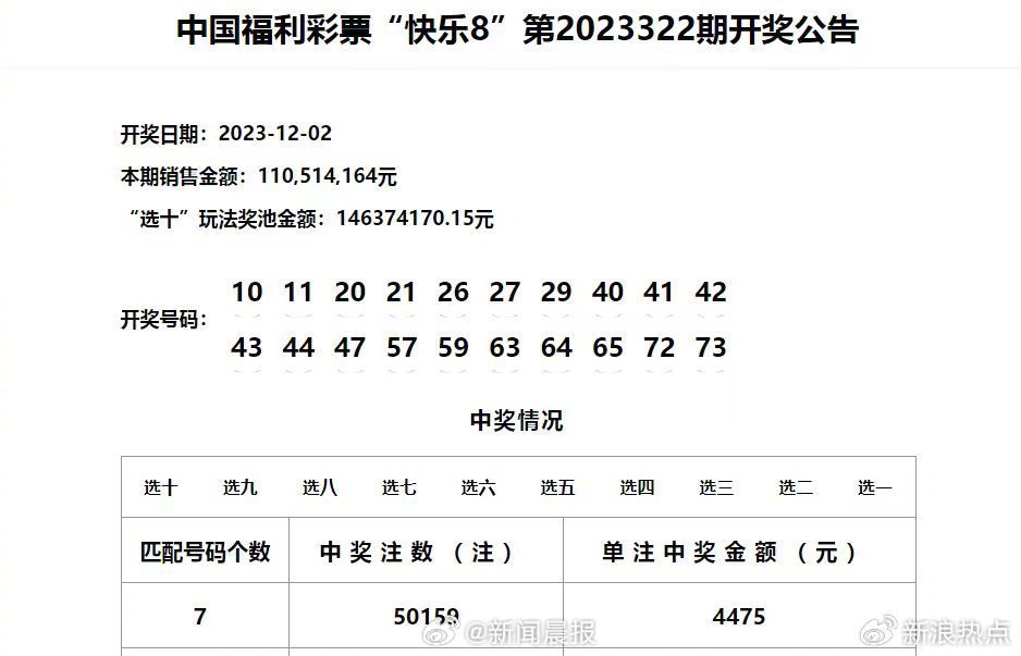 新澳门六给彩历史开奖记录查询,社会责任执行_精简版29.305