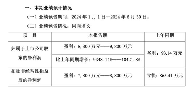 2024香港历史开奖结果查询表最新,功能性操作方案制定_豪华版180.300