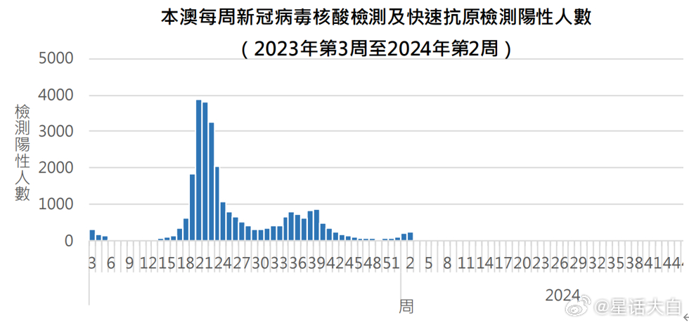 澳门一码准特,实地数据评估执行_UHD版96.47