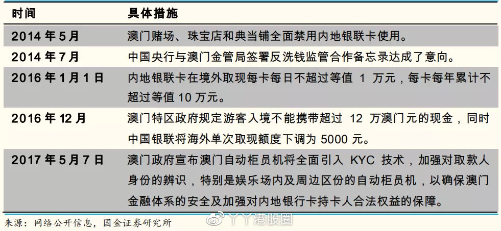 王中王精准资料期期中澳门高手,实践解答解释定义_suite98.385