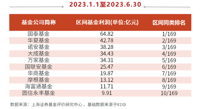 2024新澳天天资料免费大全,收益解析说明_安卓版17.411