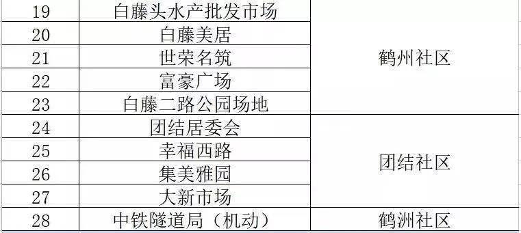 澳门三码三码精准,功能性操作方案制定_标准版90.65.32