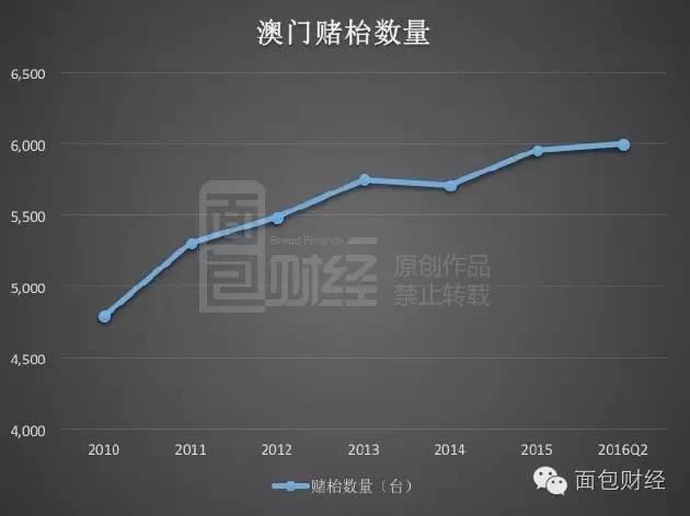 精准新澳门内部一码,全面应用分析数据_SHD55.205