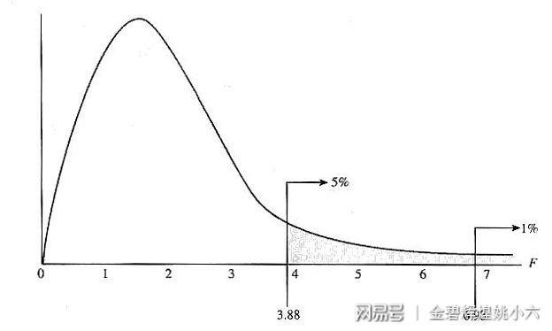 澳门中特网,统计分析解释定义_定制版33.624