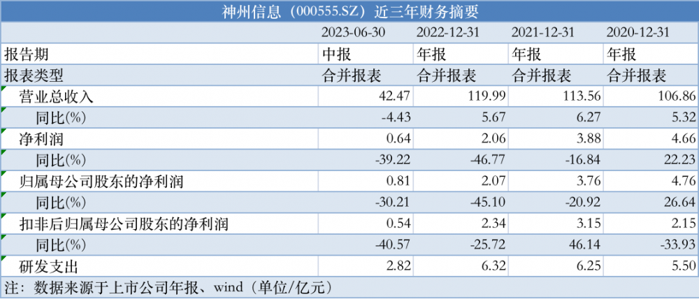 2024年新奥开奖结果,适用解析计划方案_娱乐版305.210