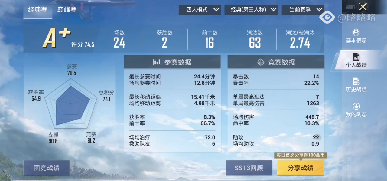 77778888管家婆必开一期,数据计划引导执行_QHD版14.625