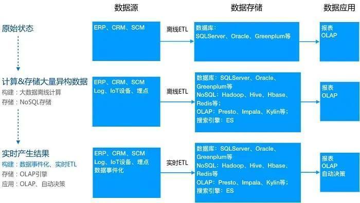 今晚澳门12码中特,数据导向解析计划_入门版97.886