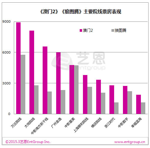 澳门最精准正最精准龙门客栈图库,实地考察数据执行_3657.906