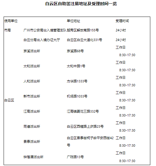 新澳门2024历史开奖记录查询表,权威说明解析_经典款21.240