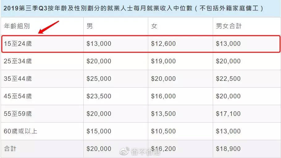 2024年香港港六+彩开奖号码,全面分析应用数据_DP35.120