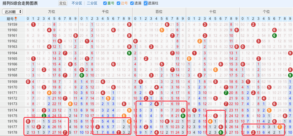 澳门6合开奖结果+开奖结果今晚,未来趋势解释定义_macOS52.984