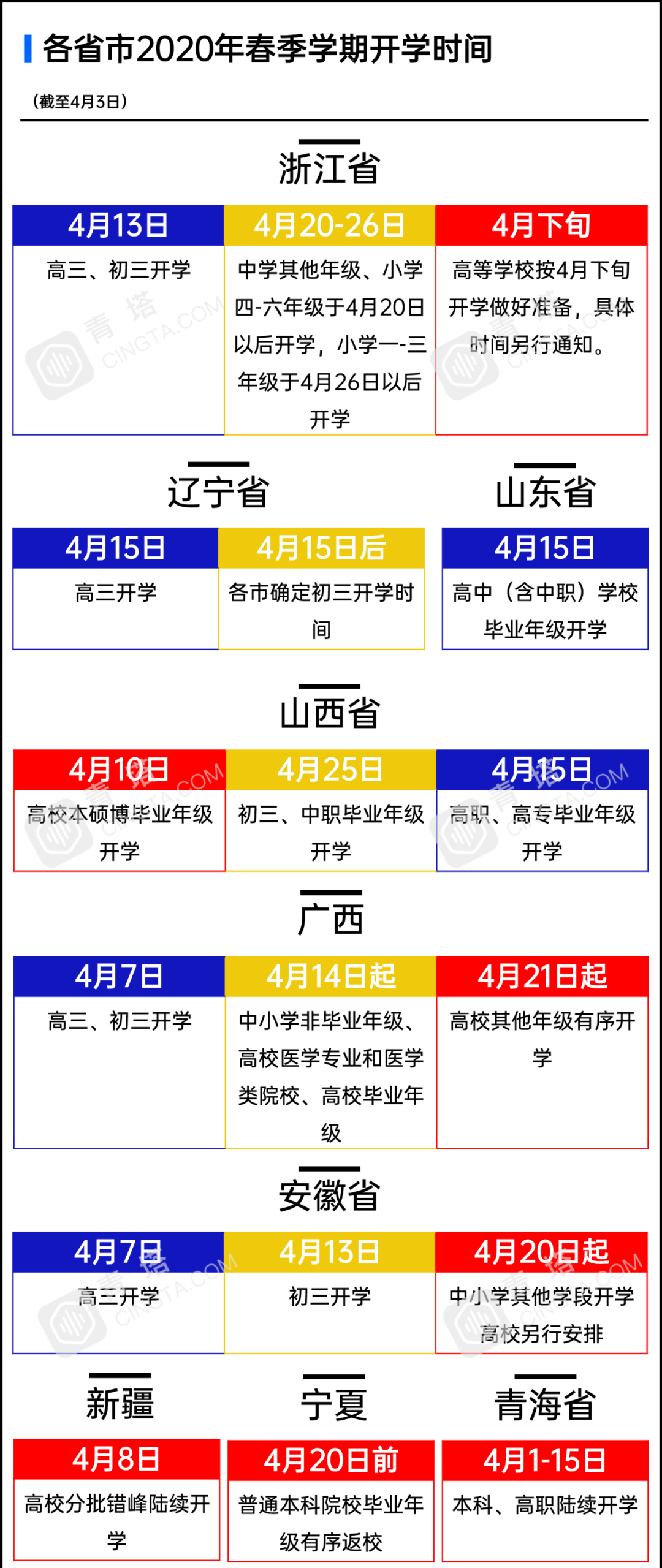 白小姐三肖三期免费开奖,状况分析解析说明_Tizen65.299