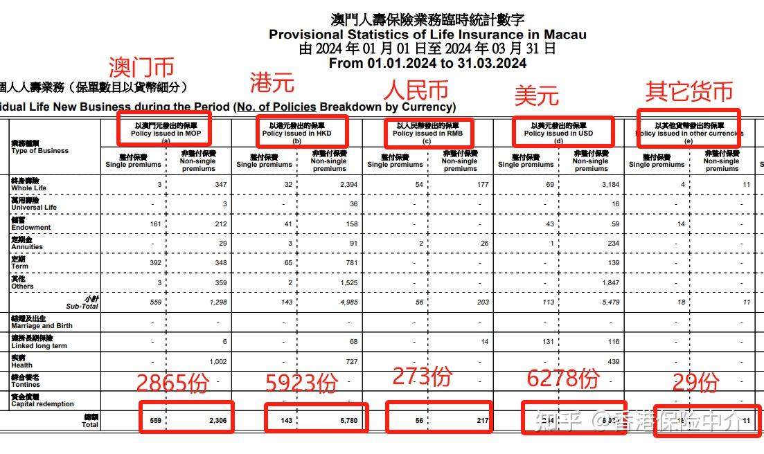 新2024奥门兔费资料,最佳精选解析说明_UHD款72.549