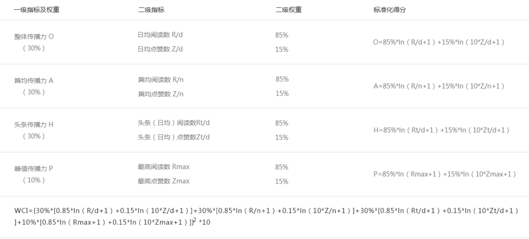 香港最快免费资料大全,实地数据评估解析_kit42.850