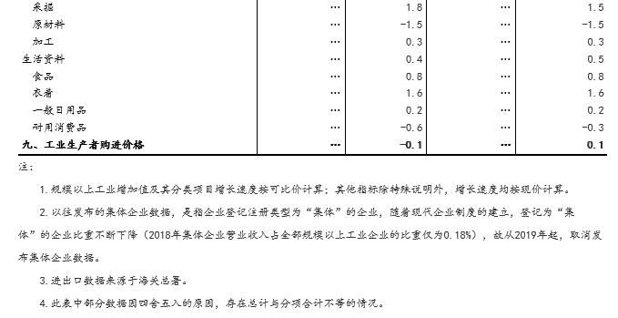 花伊自在美 第3页