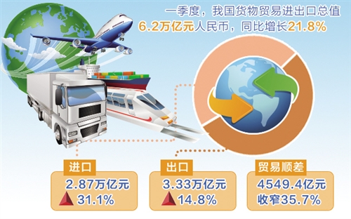 澳门彩三期必内必中一期,专业调查解析说明_工具版34.790