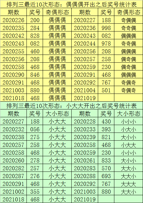 最准一肖一码一一孑中特,全面数据应用实施_C版88.434