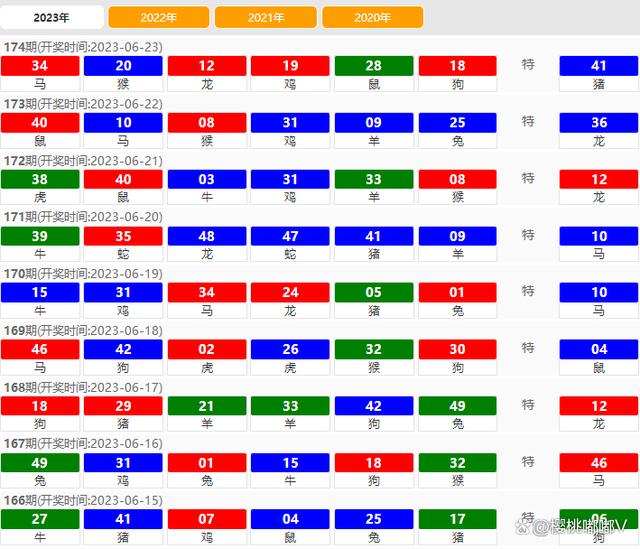 2024澳门最新开奖,诠释说明解析_领航款56.512