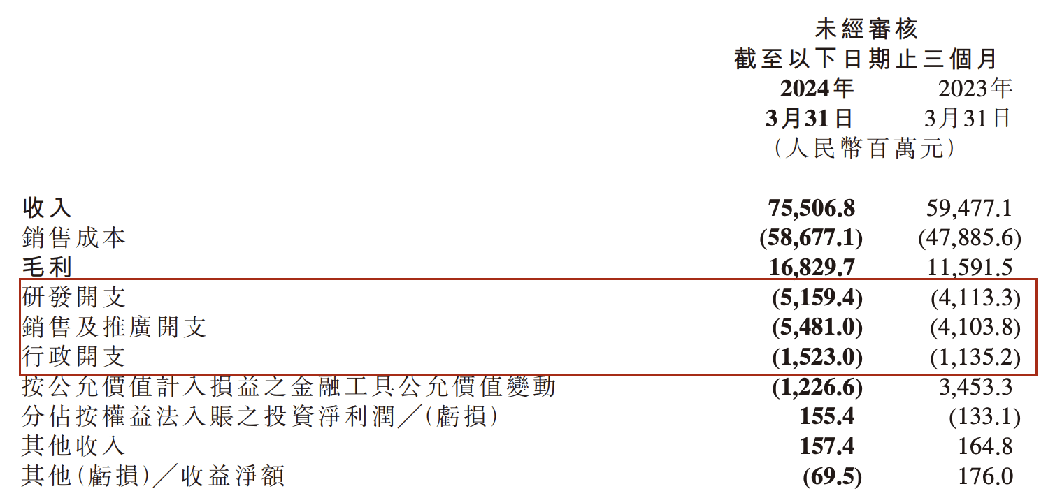 澳门王中王100%期期准,高速执行响应计划_Prime66.661