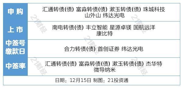 澳门一码一码100准确AO7版,国产化作答解释落实_工具版53.612