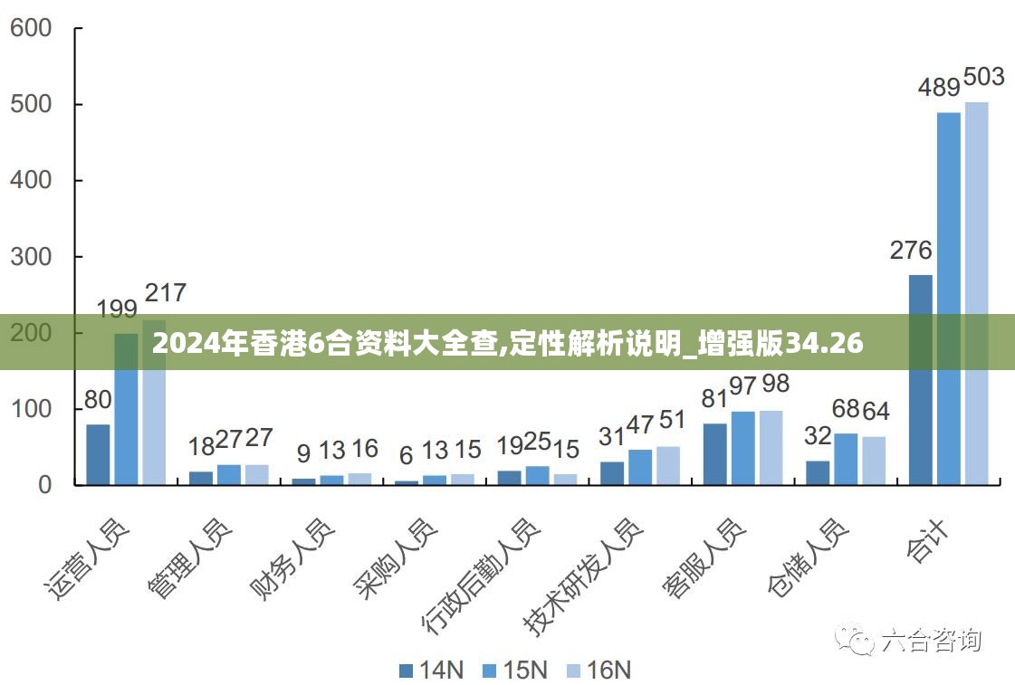 要哭↘别坚持 第3页