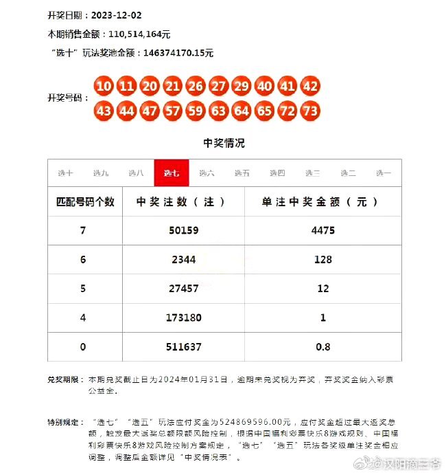 澳门六开奖号码2024年开奖记录,预测说明解析_10DM21.10