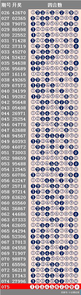 新澳开奖记录今天结果,仿真技术方案实现_U34.819