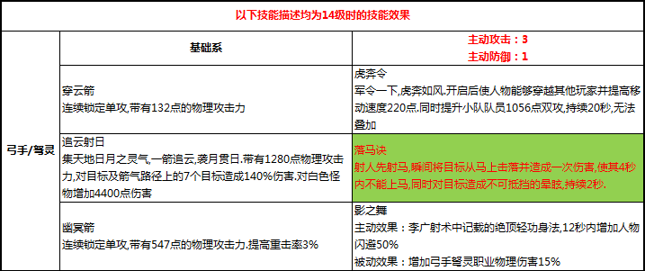 惠泽天下免费资料大全查询,经典分析说明_专属款87.328