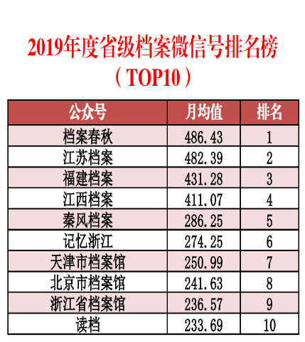 新澳正版全年免费资料 2023,数据解析导向设计_领航款98.492