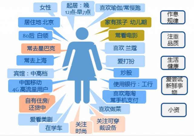 澳门一码一肖100准吗,高效方案实施设计_交互版67.954