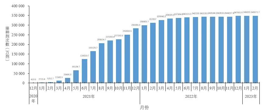 新冠病毒2024年最新消息,实地考察数据分析_XE版53.825