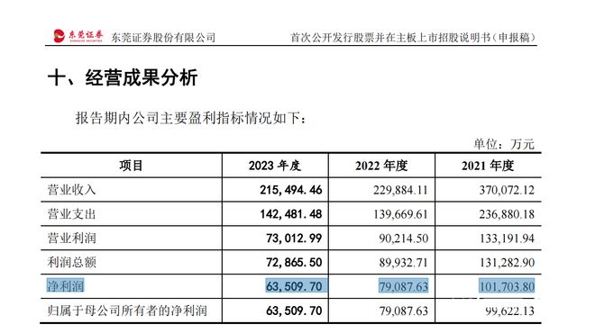 新澳天天开奖资料大全最新54期开奖结果,精确分析解析说明_GT83.204