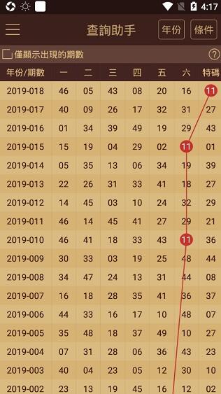 新澳门2024天天彩管家婆资料,数据引导策略解析_战斗版78.775