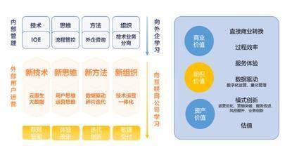 澳门一肖100准免费,深入执行数据方案_app12.275