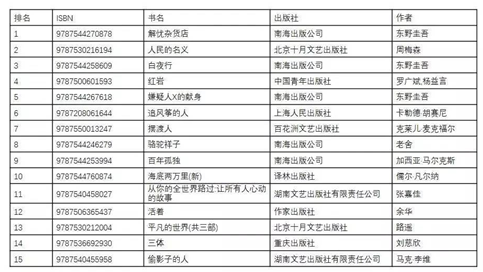 濠江论坛2024免费资料,实地数据评估方案_限量款10.23