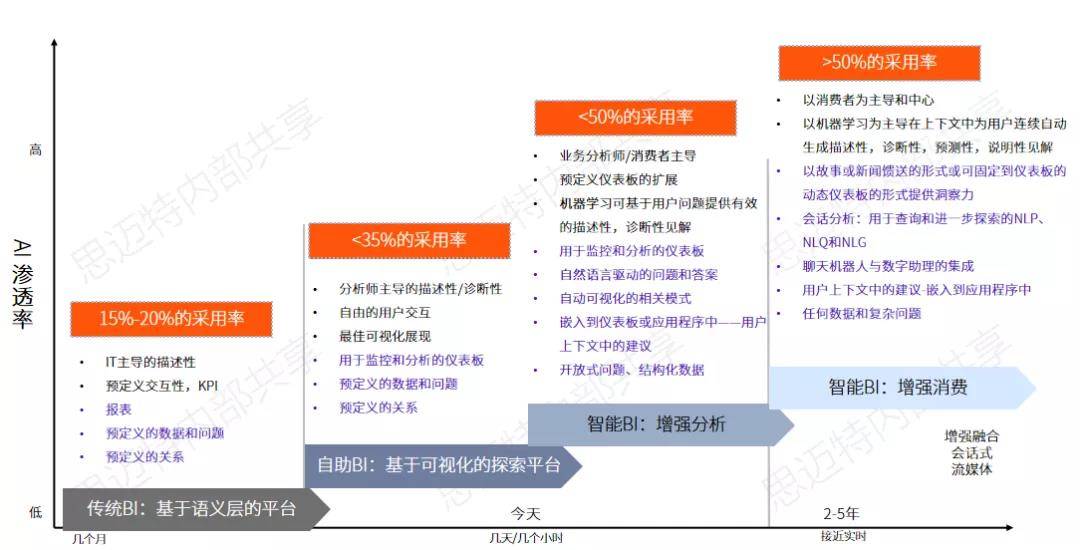 新澳天天彩资料免费大全,前沿解答解释定义_XR72.364