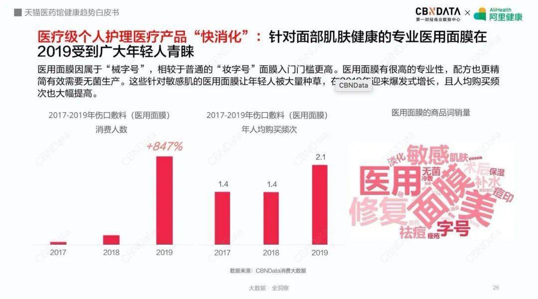 新澳门最精准正最精准龙门,专业数据解释定义_9DM35.449