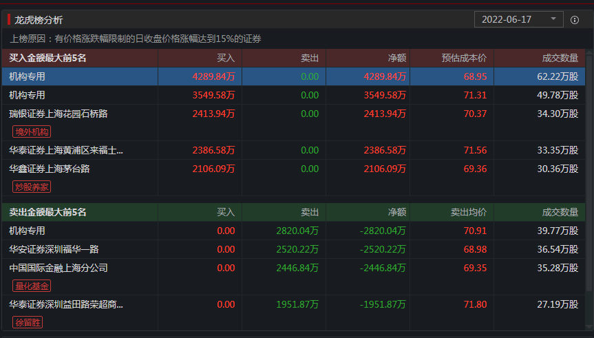 2024新澳门今晚开特马直播,数据支持方案解析_MT87.620