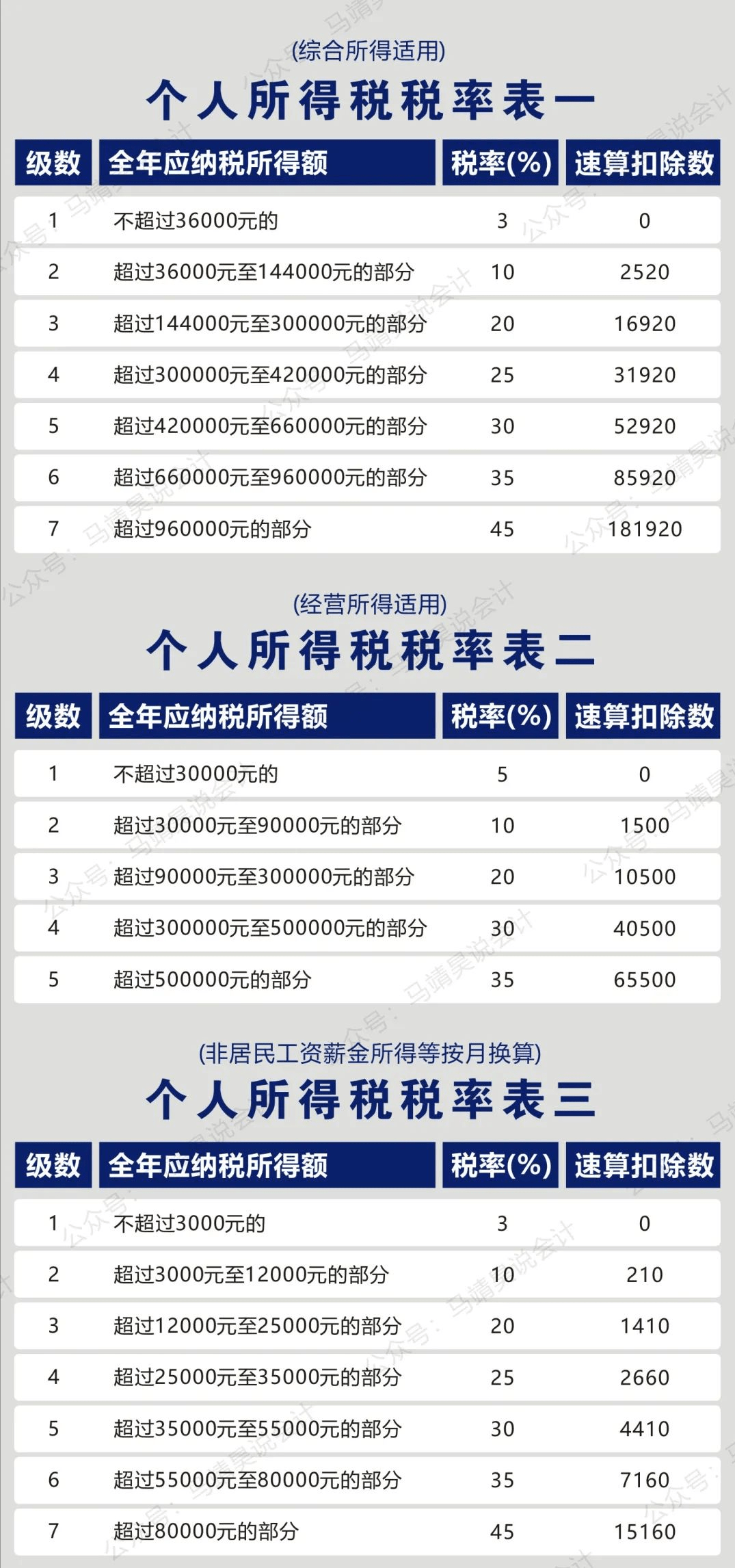 澳门一码一肖一特一中Ta几si,最新正品解答定义_经典版91.914