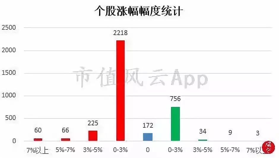 港澳天天彩免费资料,高速响应策略_运动版65.684