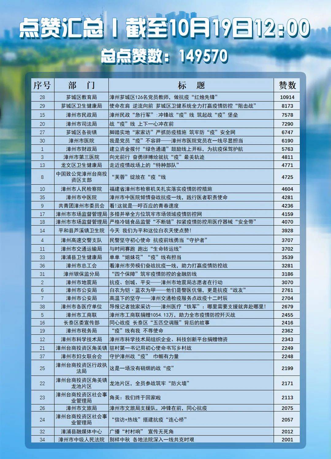 黄大仙最准六肖免费公开,专家评估说明_VR29.684