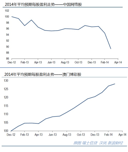 澳门彩三期必内必中一期,数据驱动方案实施_XP14.985