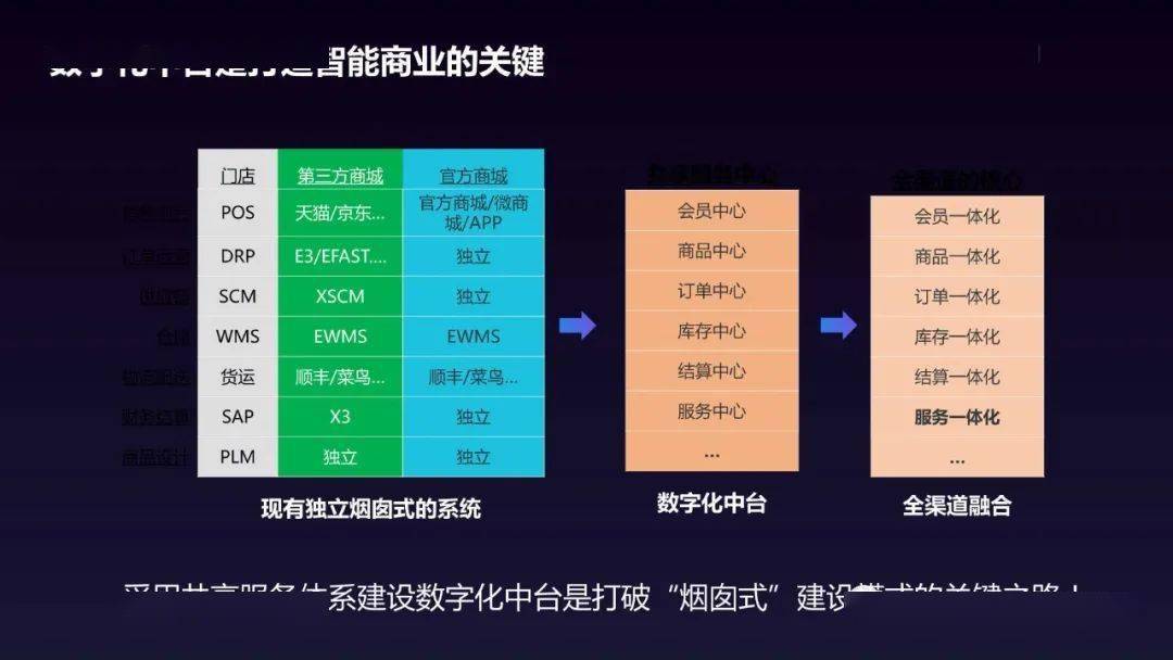 2024年正版资料免费大全功能介绍,迅速处理解答问题_粉丝版80.730