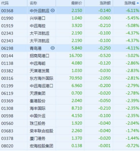 2024香港港六开奖记录,专业执行问题_尊享款70.404