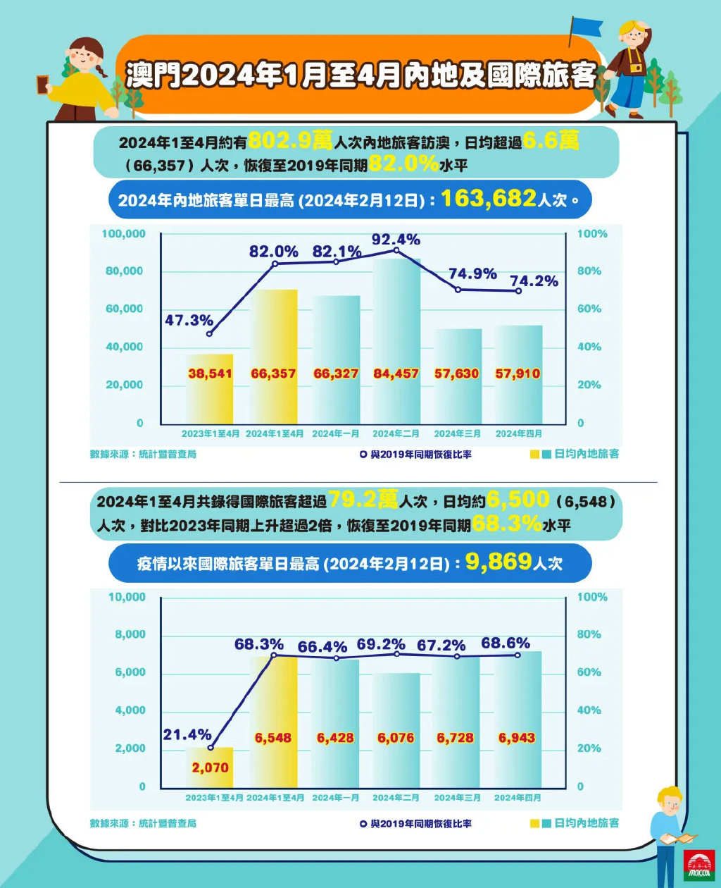 2024澳门今晚开特,调整方案执行细节_KP28.534