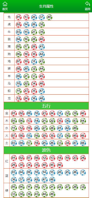 澳门一肖一码100准免费,决策资料解释落实_理财版79.486