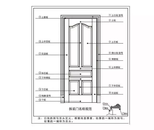 新门内部资料精准大全,现状解答解释落实_iShop57.310