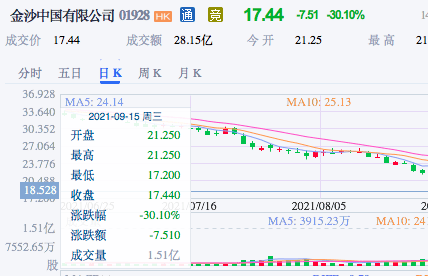 新澳门历史开奖记录查询今天,高效计划设计_Lite88.446